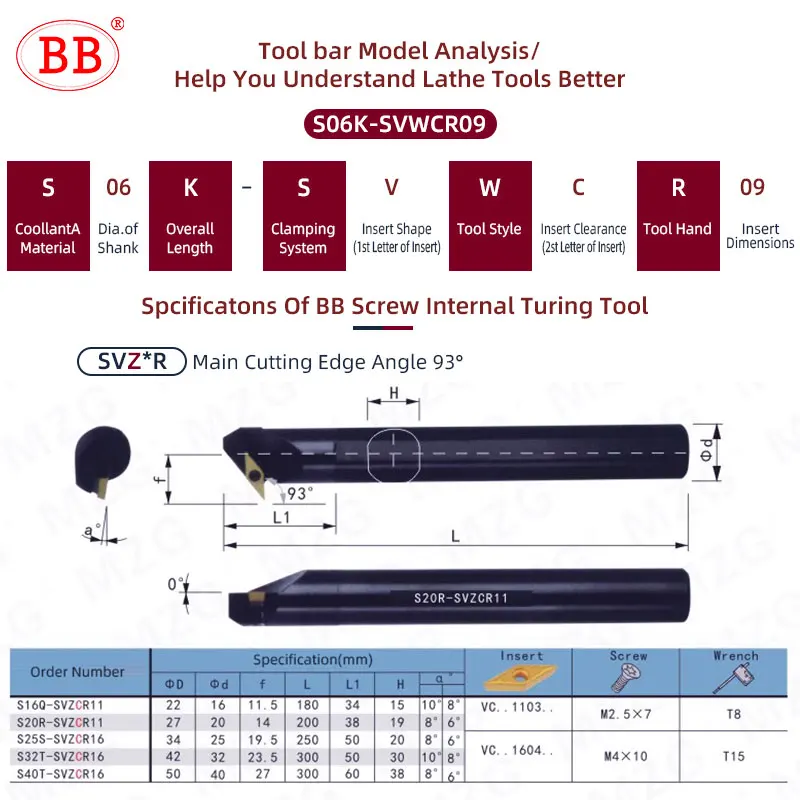 BB Lathe Turning Tool VCMT VBMT Holder 93 95 Degree SVXCR SVQCR SVJBR Screw Type Internal Turning Cutter 10K 12mm 16mm 20mm