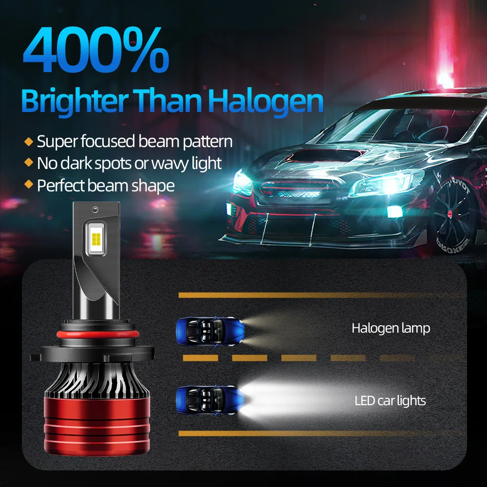 40000LM Canbus LED Car Headlight Bulbs 12V Auto Light 6000K Turbo Lamps For NISSAN Altima 2000 2001 2002 2003 2004 2005 2006