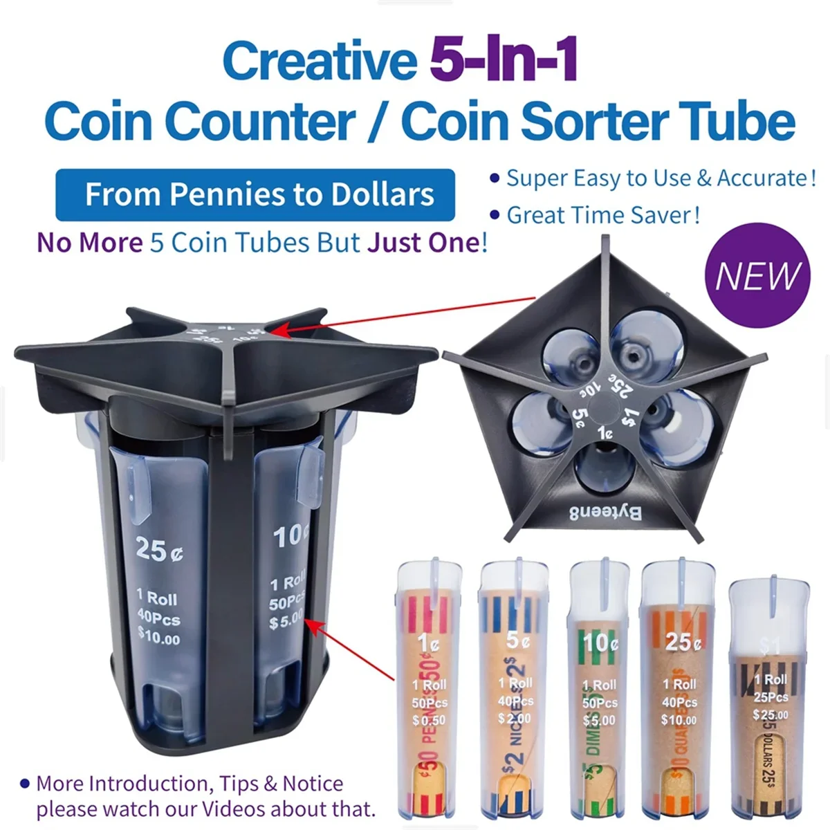5-In-1 Coin Counter…