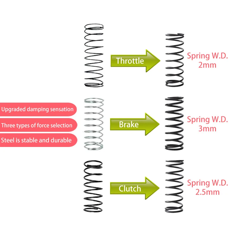 (3pcs/Set) Upgrade Mod Pedal Spring Kit Brake Throttle Clutch Modification for LOGITECH G25 G27 G29 G920 G923 DFGT Racing Wheel