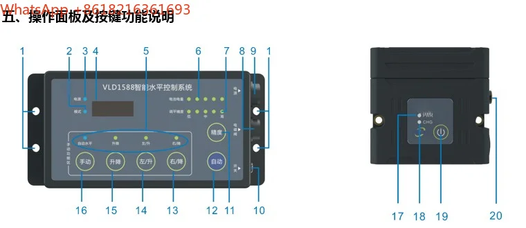 Limited Offer Dynamic High Precision Automatic Level Adjustment Self-balancing Control System For Hydraulic Suspension Of Bea