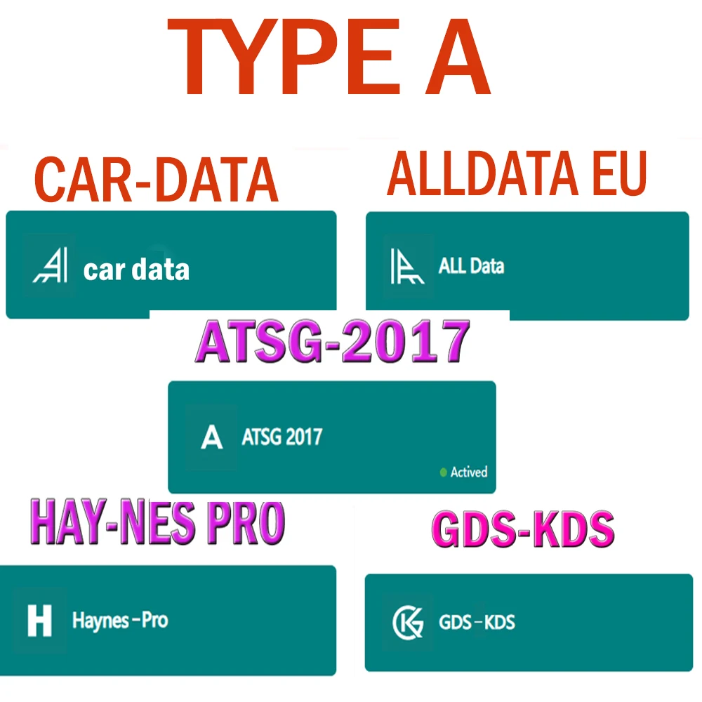 2027 Alldata Reparatie Software Volledige Versie Haynes Pro CarAuto Parts-link24 Werkplaats Voertuiggegevens Online Account