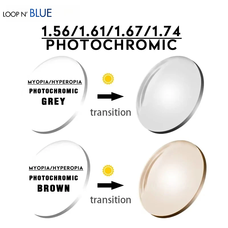 

LOOPNBLUE 1,56 1,61 1,67 1,74 индексные фотохромные линзы из смолы, асферические брендовые линзы для очков с защитой от УФ-масла и воды, отражающие линзы