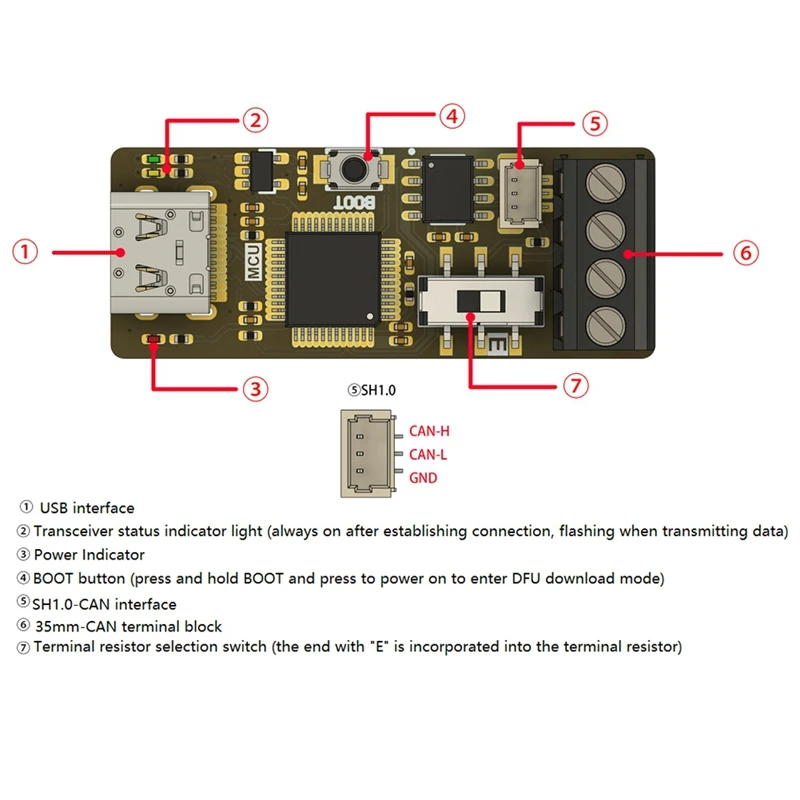 USB To CAN Module CAN Bus Debugging Tool TYPE-C For Linux Win10 11 Debug Software Communication