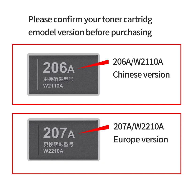 Imagem -06 - Impressora Colorida Compatível para hp Cartucho de Toner M282nw M283fdn M283fdw M283cdw M255dw M255nw W2210a 206a W2110a Cores Conjunto