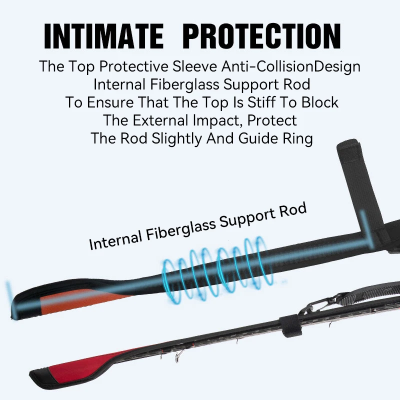 Thumbnail 4 - #27 Best Fishing Tackle Bags to Buy In 2026