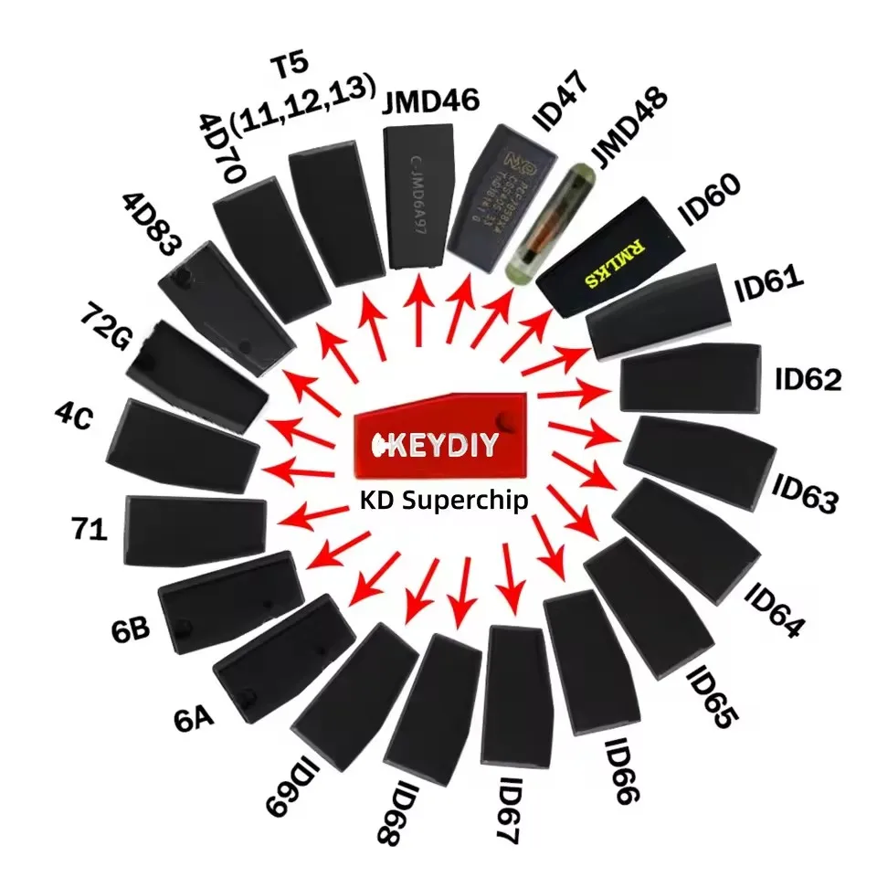 NEUE KEYDIY KD Super Chip D26 Transponder Chip Unterstützung 8A 8C PCF7935 PCF7936 ID46 ID47 ID48 ID49 ID4D ID80 ID64 ID4E ID33 ID11 13