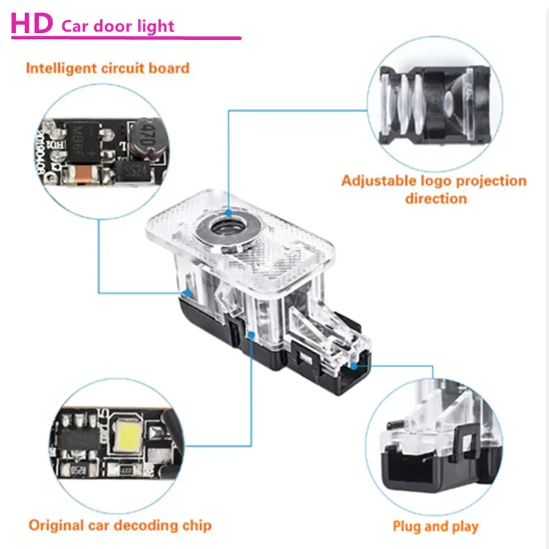 2Pcs Car LED Door Welcome Lights Laser Projector Retrofit Light for Volvo V70 2012-2015 Ghost Shadow Courtesy Lamp Accessories