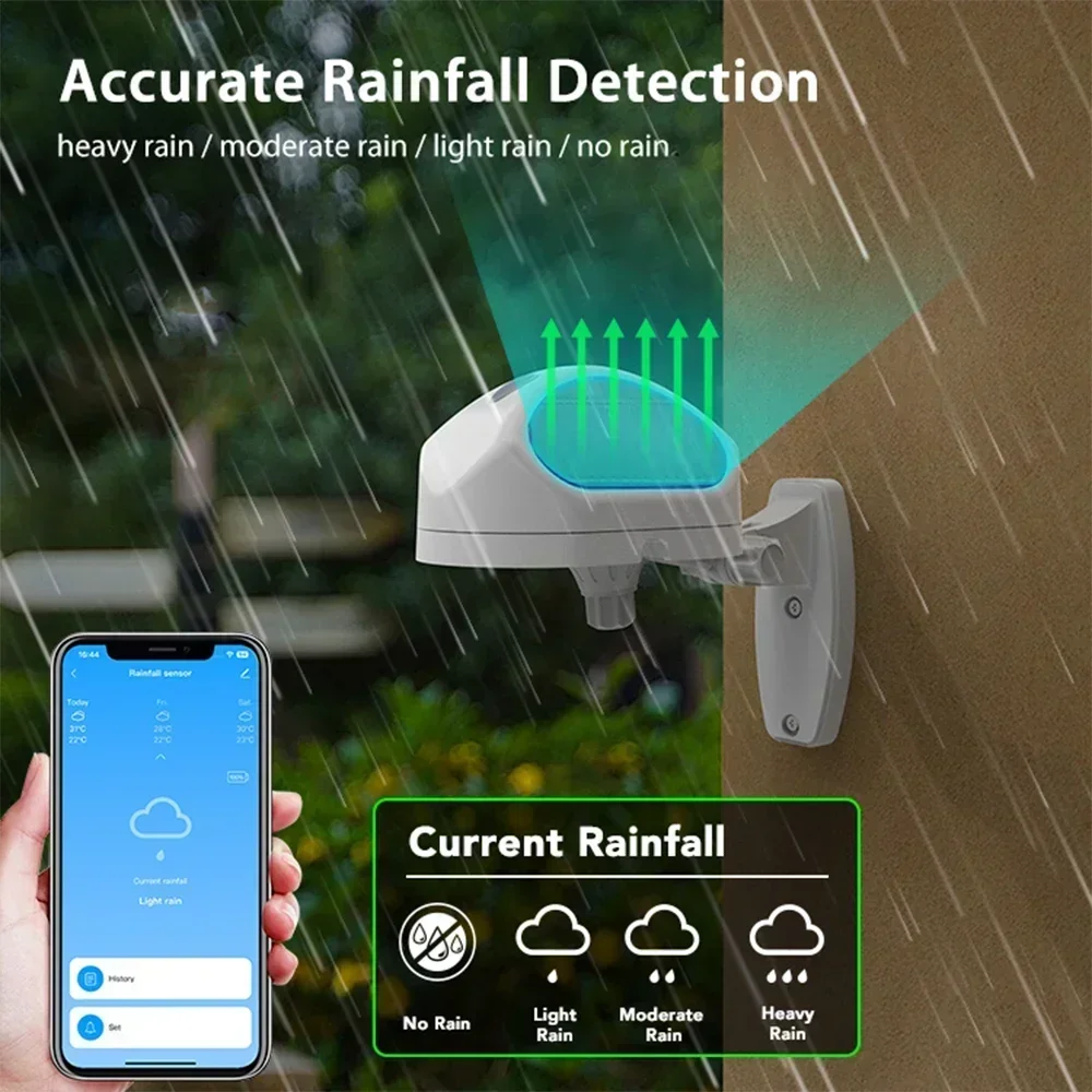 

Haozee Tuya WiFi Smart Rain Sensor IP66 Rain Detector For Outdoor Wireless Real-Time Rain Detection With Waterproof Design