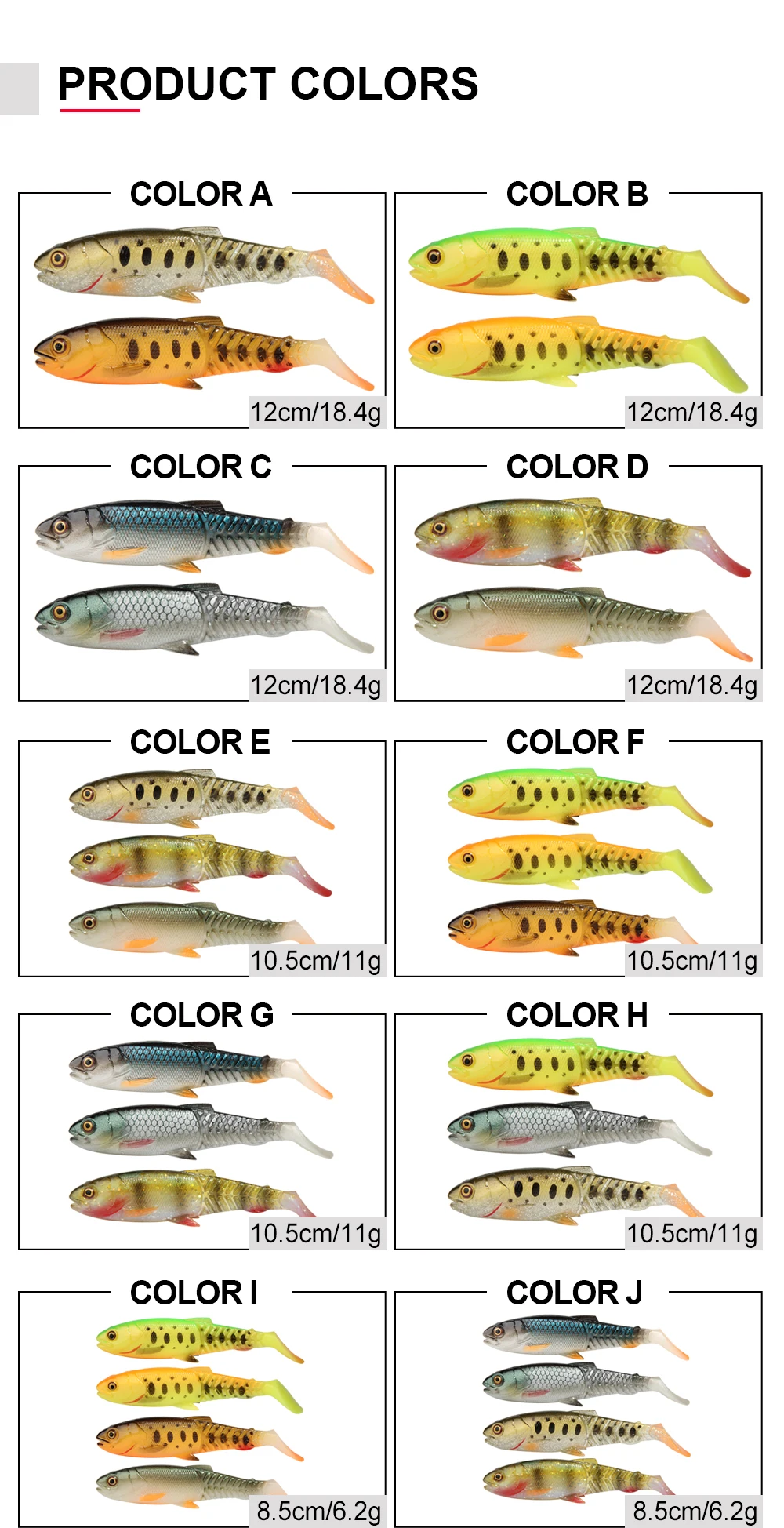 Spinpoler Predator Weicher Angelköder Swimbait Paddle Tail Silikon Cannibal Künstlicher Köder Offener Mund Jig Head Bass Sea Wobbler – Detail 5