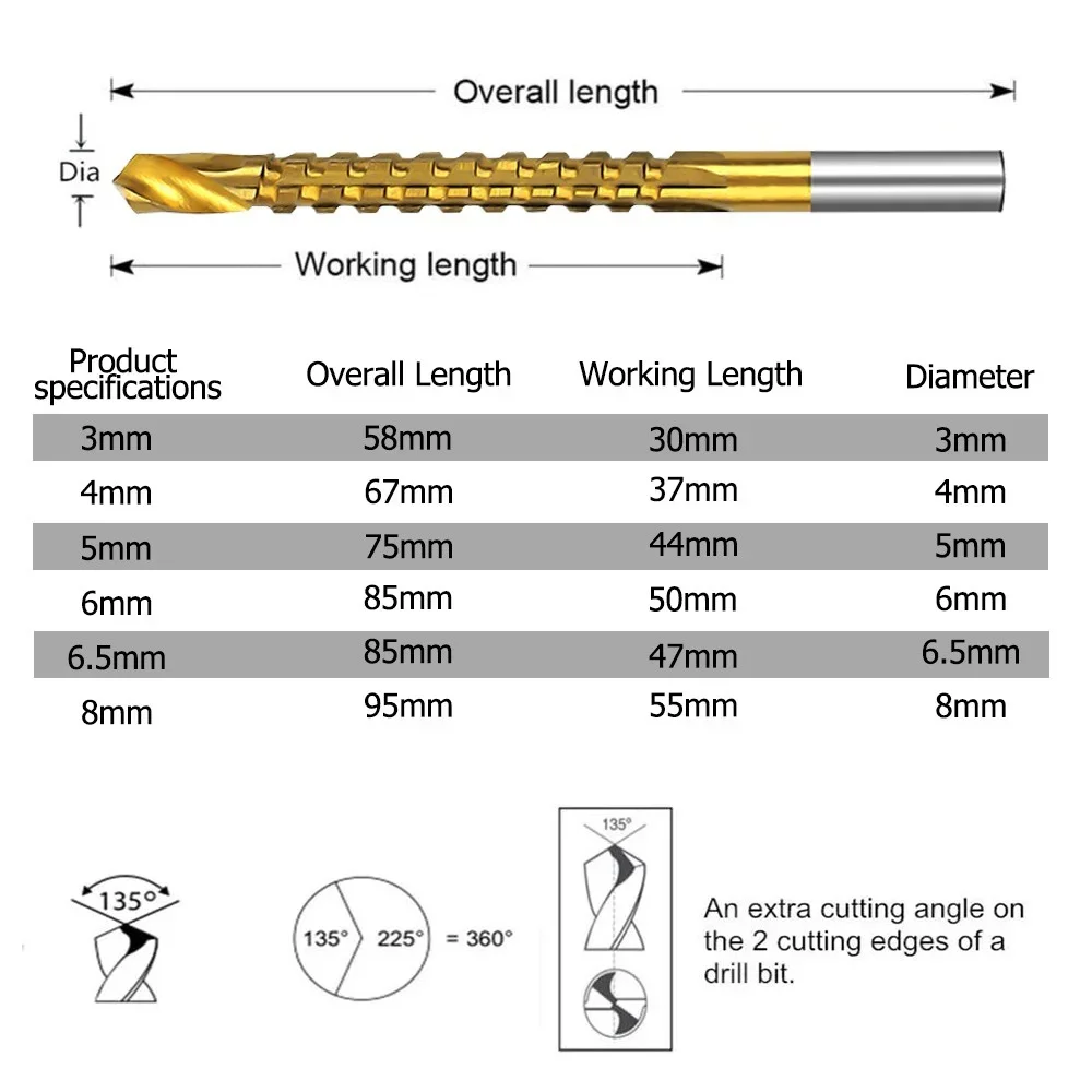 STONEGO 6PCS/Set Titanium Coated Drill Bit Spiral Jagged Saw Drill Bit Composite Drill Bit Twist Drill Bit