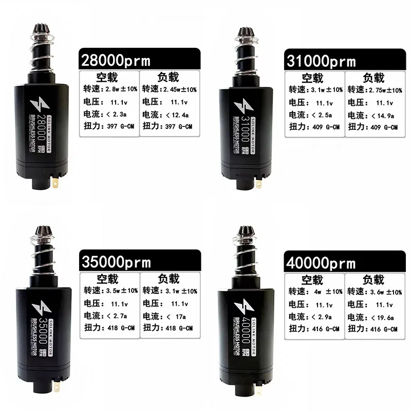 High Torque, Low Heating Response, Motor Flower Brushless Motor Entry Model, Fast Maintenance-free 480 Motor