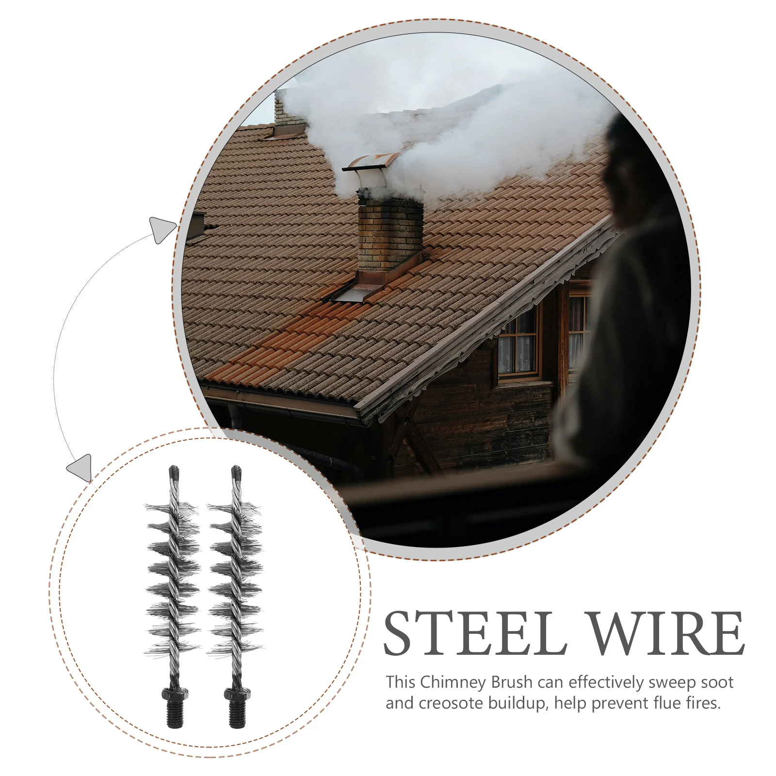 

2Pcs Steel Wire Brush Heavy Duty Cleaning Kit Chimney Dryer Vent Fireplace Pipe Soot Buildup Removal Wire Brush