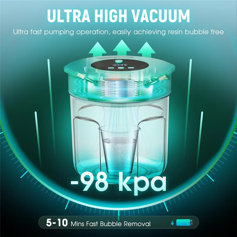 

PORK-Resin Bubble Remover Pro Airless Technology 3L Quick 99% Bubble Removal Within 9 Mins For Art Resin Mold Casting EU Plug