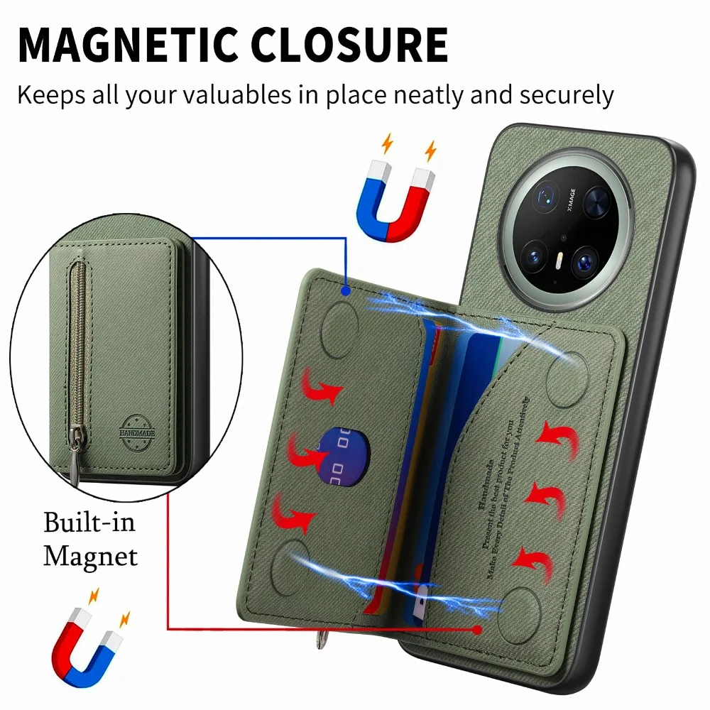 Etui na telefon Realme 14 15 16 Pro Plus 5G z klapką na karty, skórzane, z zamkiem błyskawicznym, ochrona RFID 360, bumper, coque, futerał na telefon Realme 12 13 14X 15 Realme14, tylna obudowa — zdjęcie produktu 6