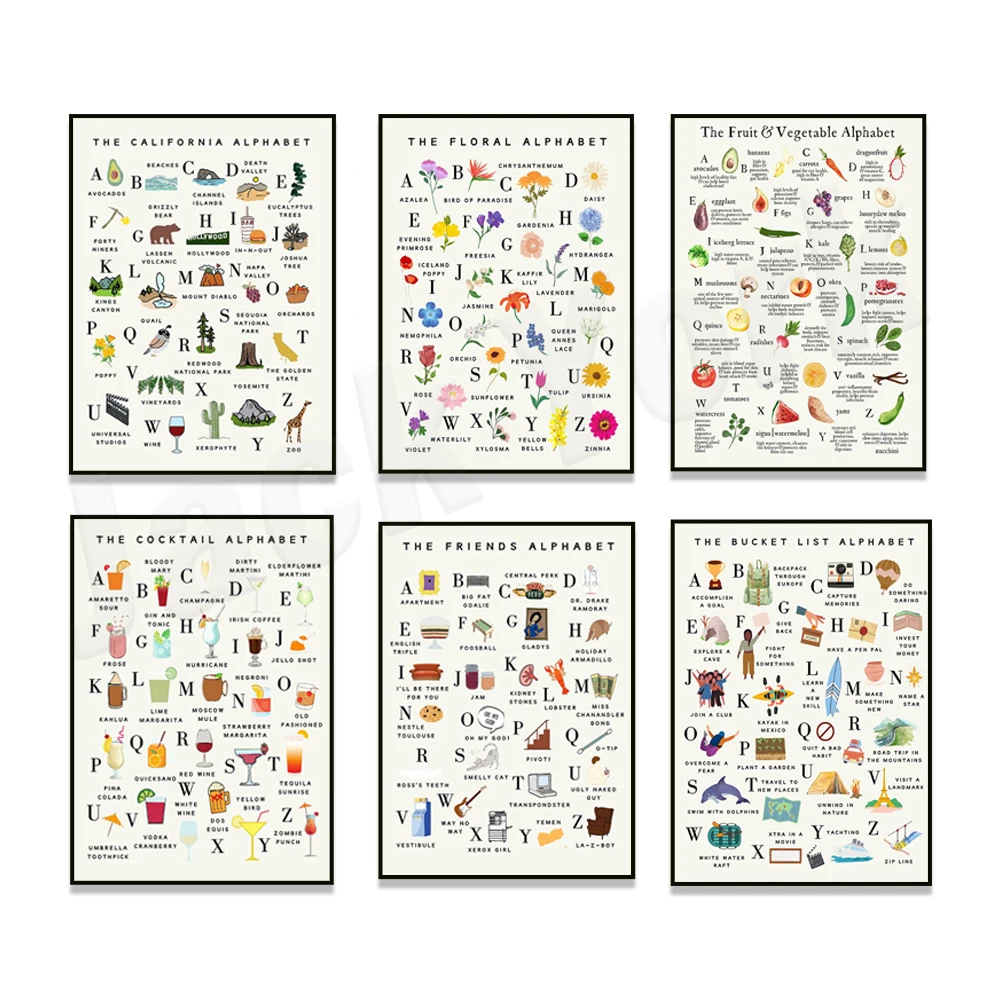 California Alphabet, Texas Alphabet, Self Care Alphabet, Watercolor Animal Fruit Vegetable Alphabet, ABC Alphabet Poster