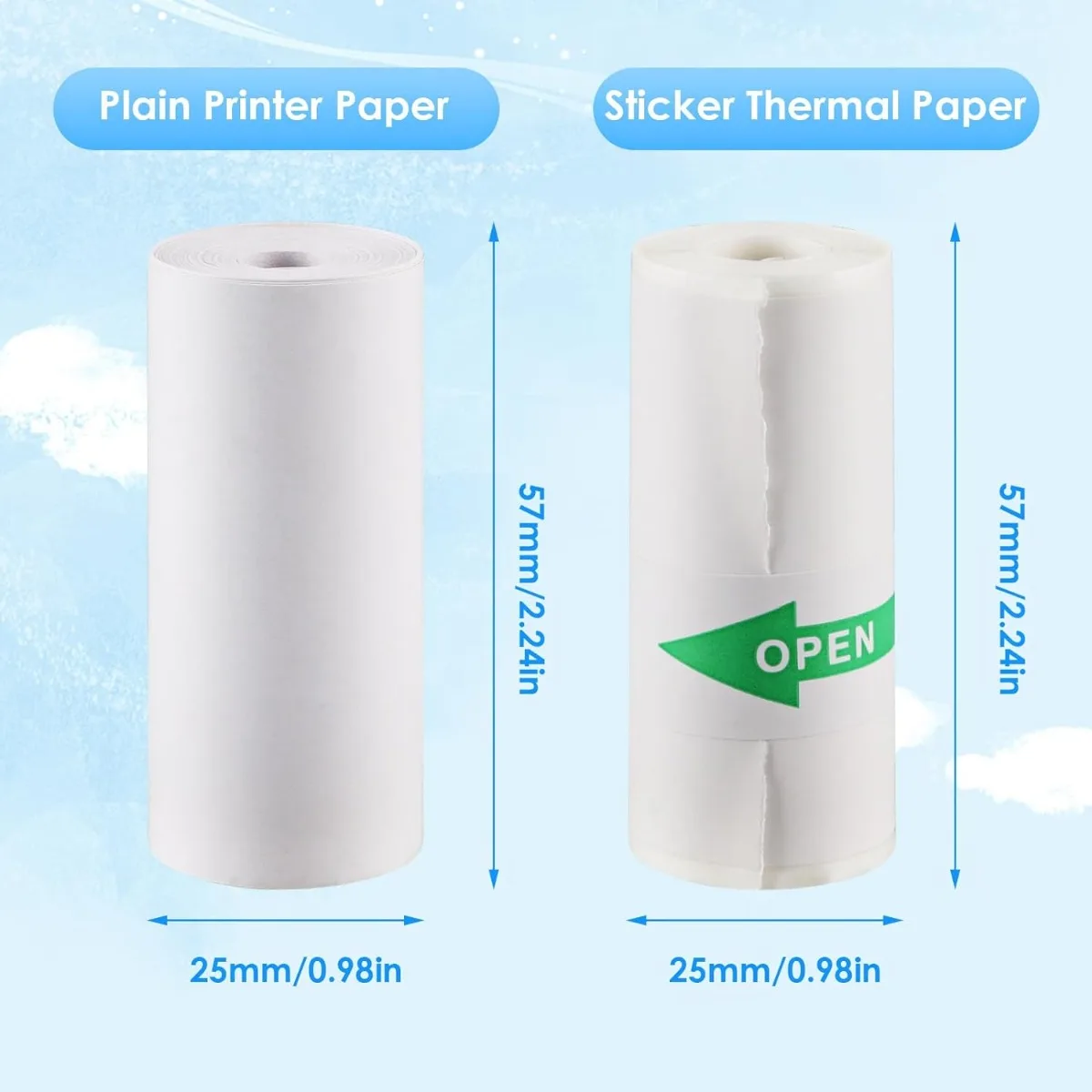 Rollo pequeño de papel adhesivo térmico blanco, Mini impresora portátil de etiquetas, leche, té, helado, comida, 15 mm