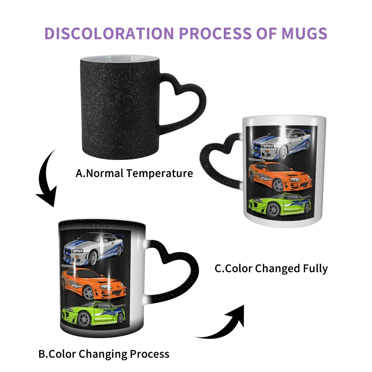 Movie Fast And Furious Brian O'connor Mug Funny Ceramic Coffee Cups Tea Mugs Milk Cup Drinkware Gifts for Friends