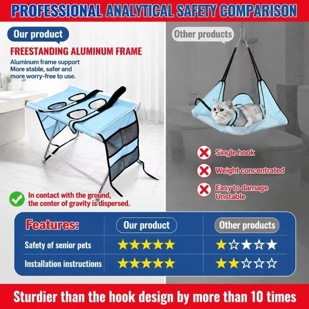 oxford-cloth-pet-grooming-table-foldable-metal-frame-elevated-support-pet-restraint-table-restraint-openings-cat-grooming-table