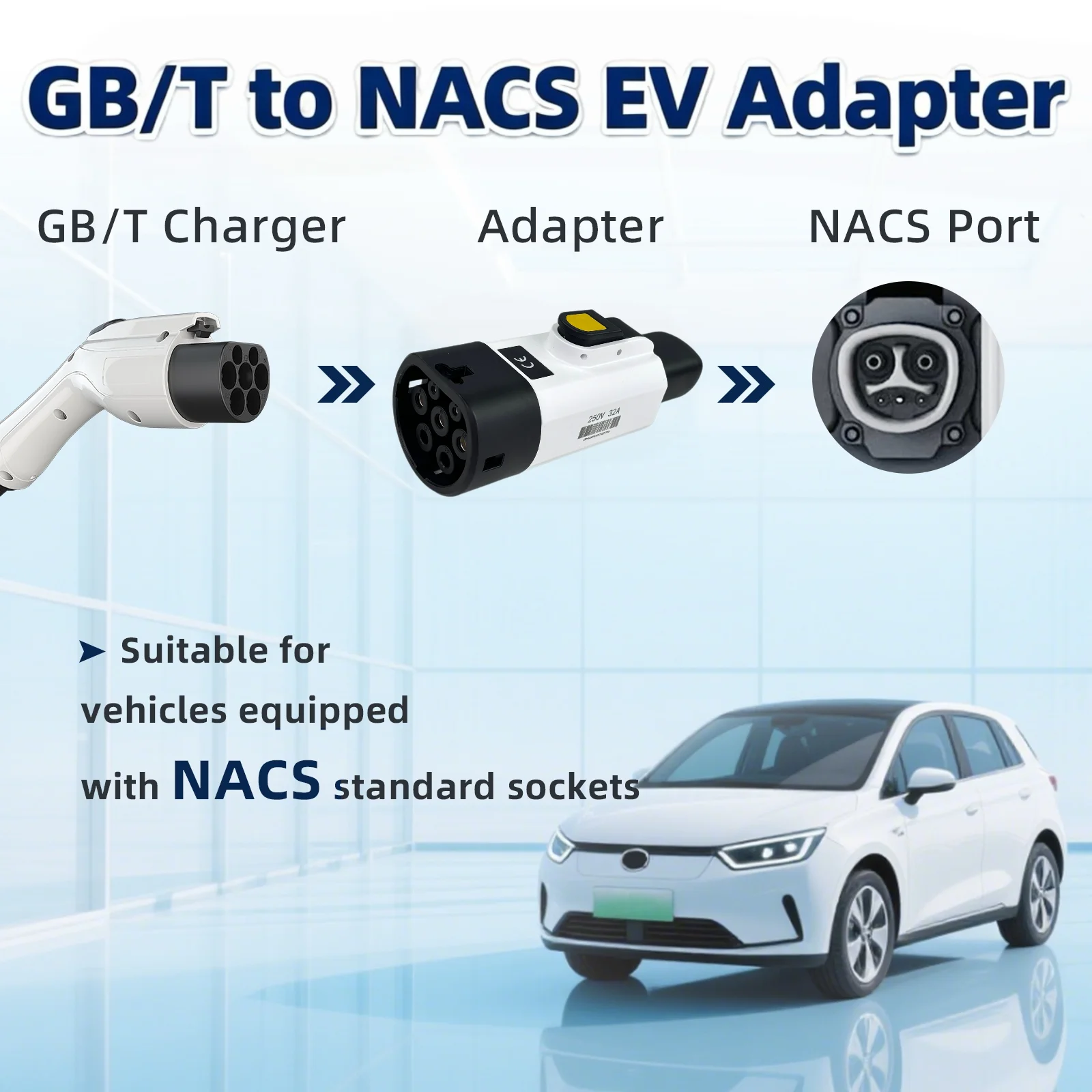 GB/T to NACS Charging Adapter Car Accessories, EV Connector for GB‑T Wallbox EVSE, to Charge NACS Vehicles, Fits Tesla NACS Port