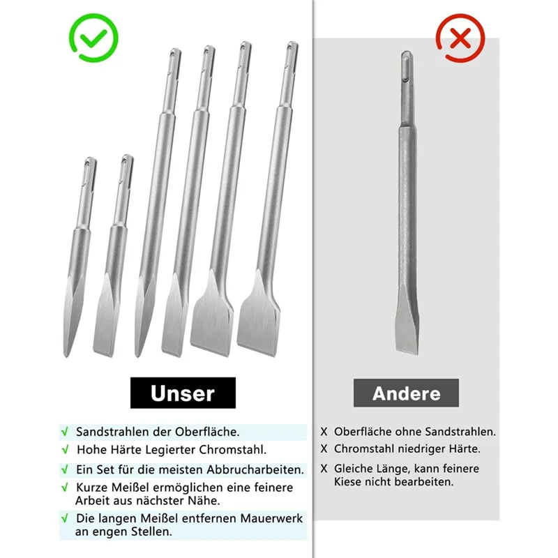 ABGG-SDS Plus Chisel Set(6-Piece), Tile Chisel Spade Chisel Drill Hammer Chisel Set For Masonry For Concrete, Tiling, Tile Adhes
