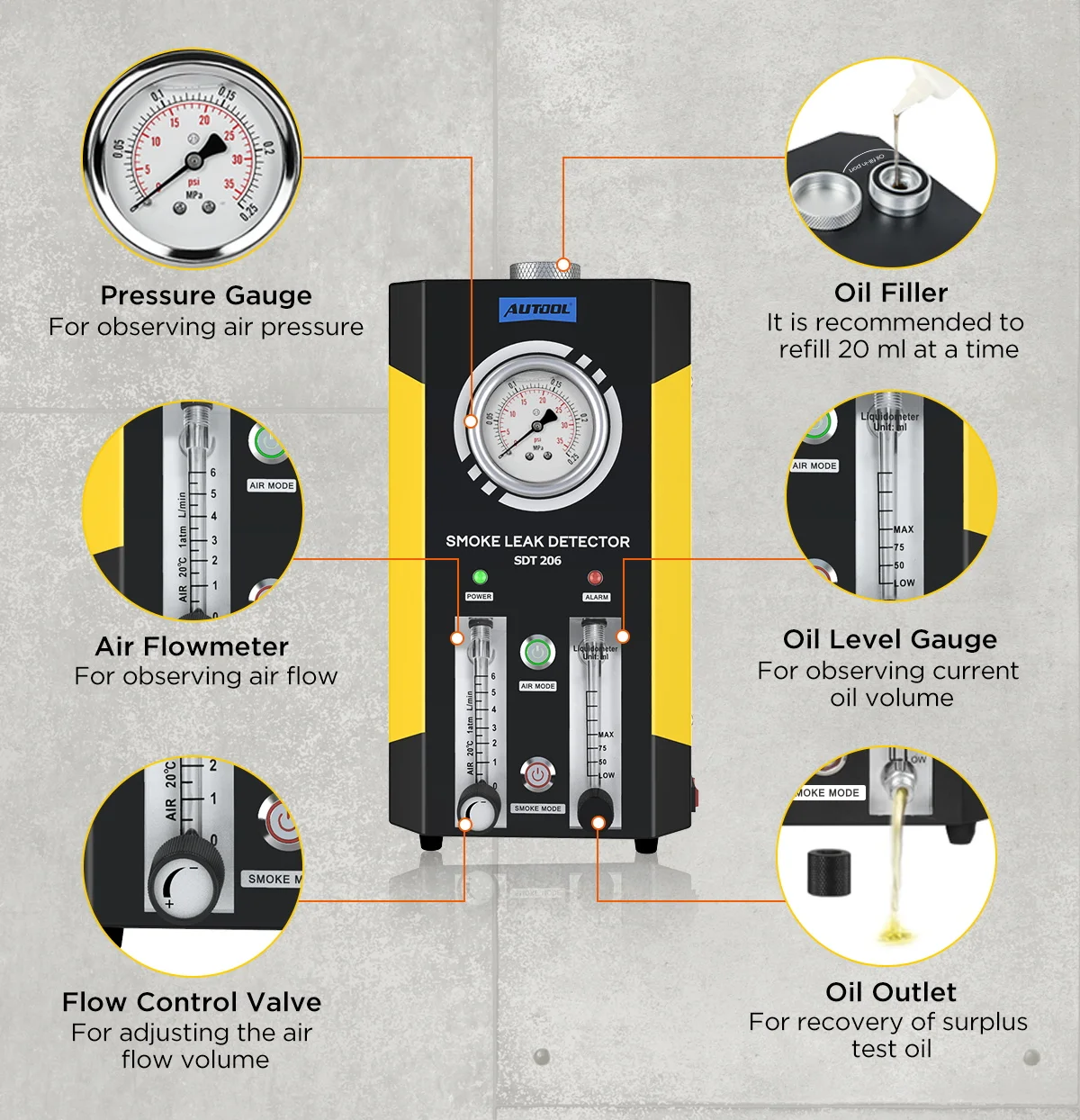 SDT206 Sdt 206 Car Automotive Auto Smoke Detector Tester Machine for Evap System Leaks