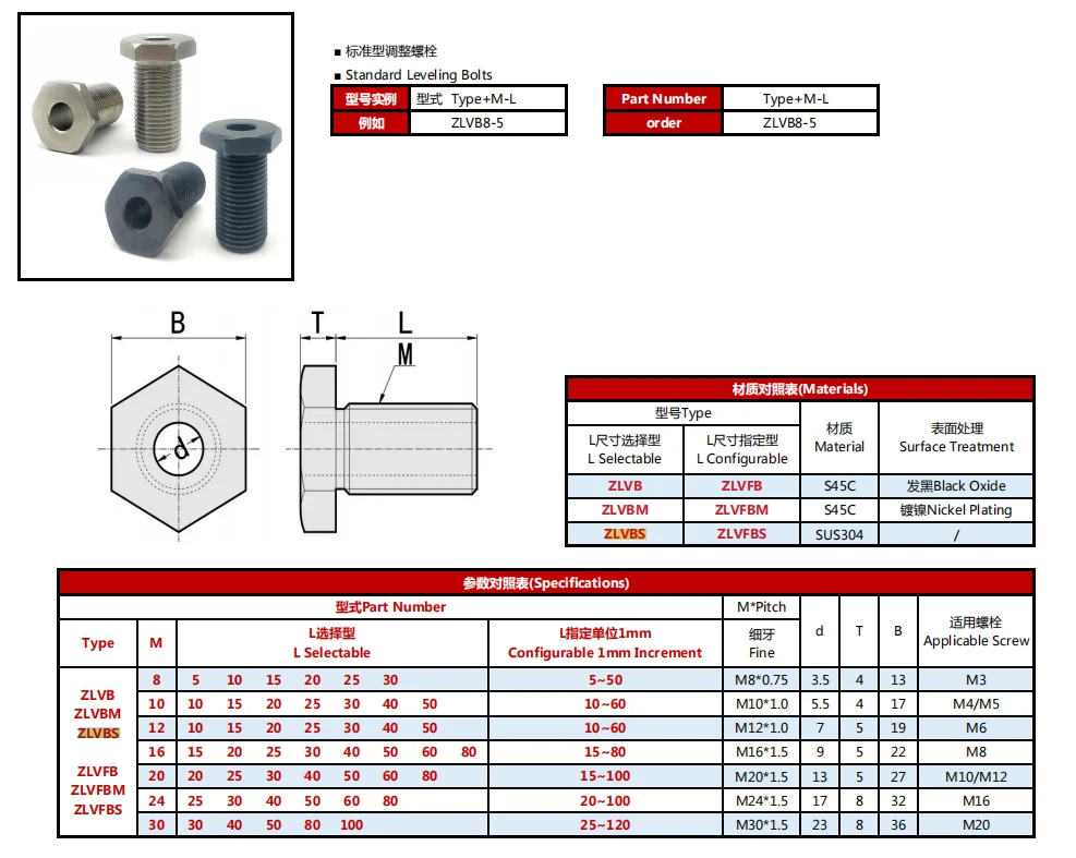 ZLVBS Factory Direct High Strength Hexagon Stainless Steel Standard Leveling Bolt