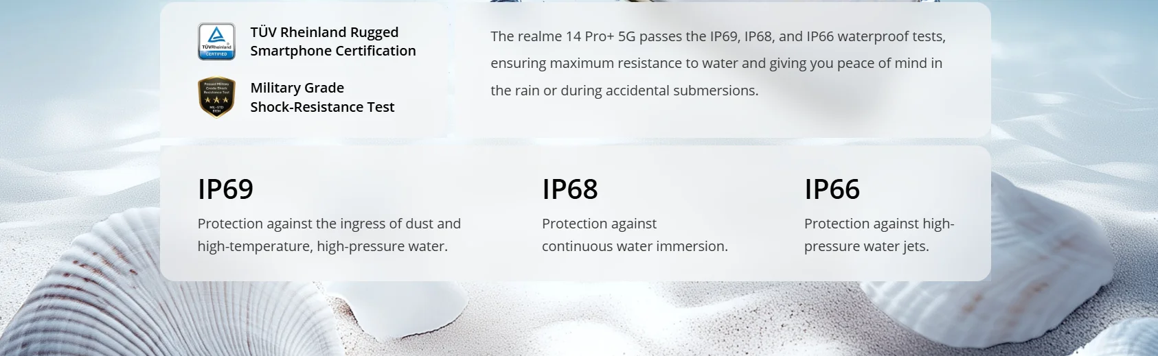 Global Version realme 14 Pro Plus 5G Smartphone Sony 3X Periscope OIS Camera Snapdragon7s Gen 3 80W SUPERVOOC Charge IP69