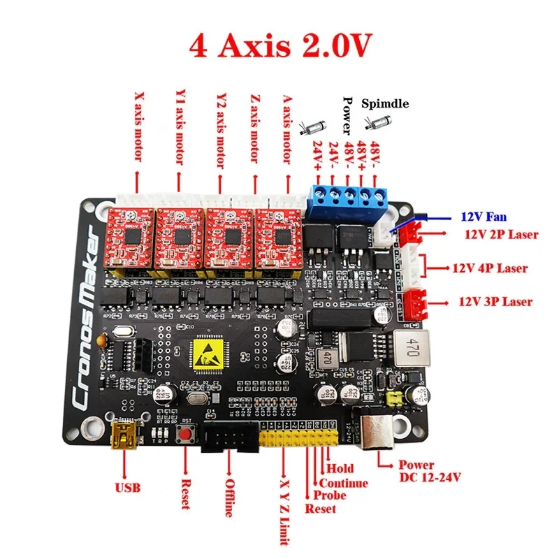 Cnc 3018 Grbl 1.1 Motor Paso a Paso de Ejes Placa Controladora Usb de Doble Eje y Placa Láser para Enrutador Cnc Grbl Placa Usb de Ejes