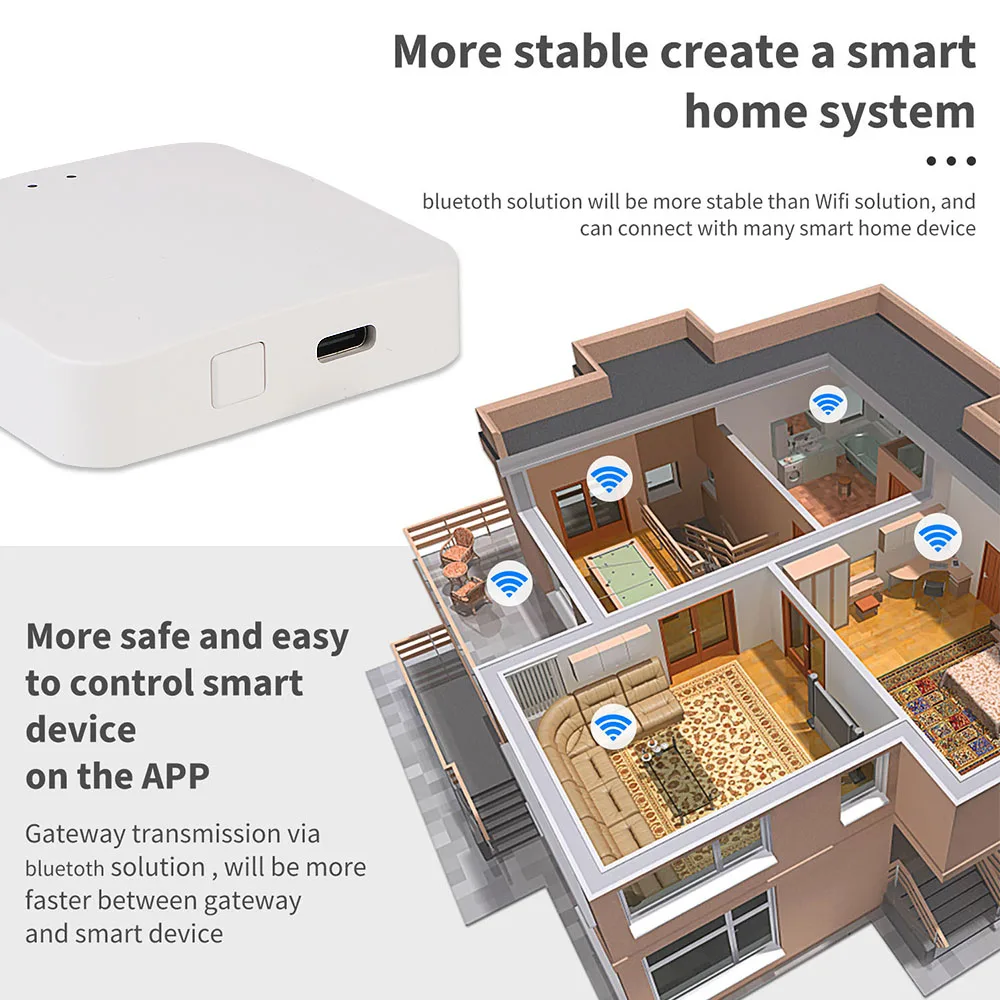 Remote Controller Wireless ZigBee 3.0 Bluetooth 5.0 Intelligent Home Appliances 2.4G WIFI Smart Gateway Hub Multi Mode Tuya 3.0