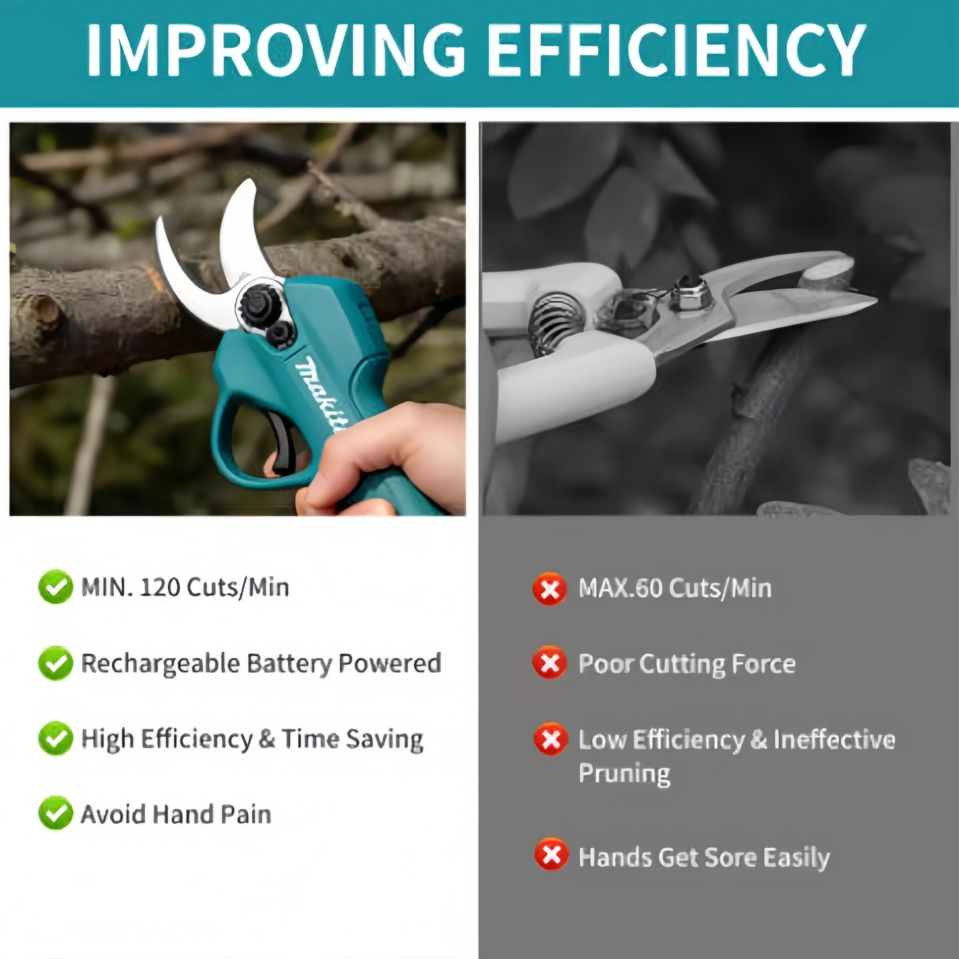 Makita 18V Cordless Pruning Shears DUP181Z 125mm Slim Grip with 4 Opening Angles XPT Water Resistant for Garden And Orchard