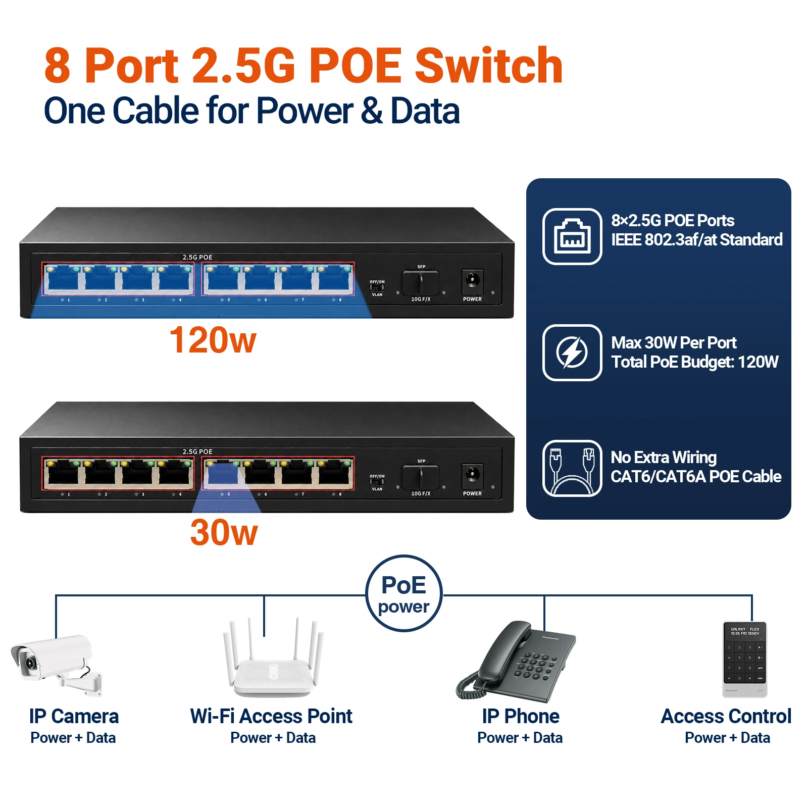 나탈링크 8포트 2.5G POE 비관리형 네트워크 스위 - 8 Port 2.5G Switch Unmanaged 리뷰 및 가격