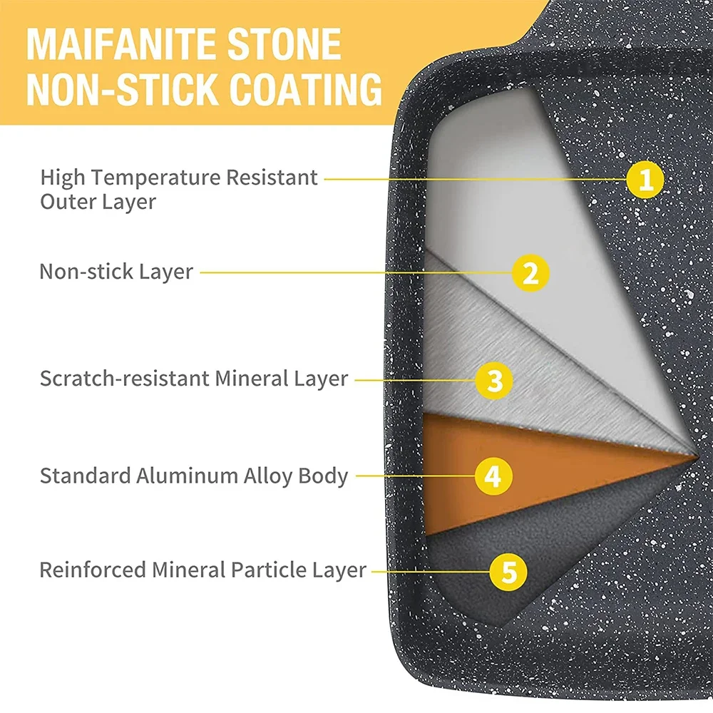 Thumbnail 4 - #1 Compare Egg Cookers Before You Buy