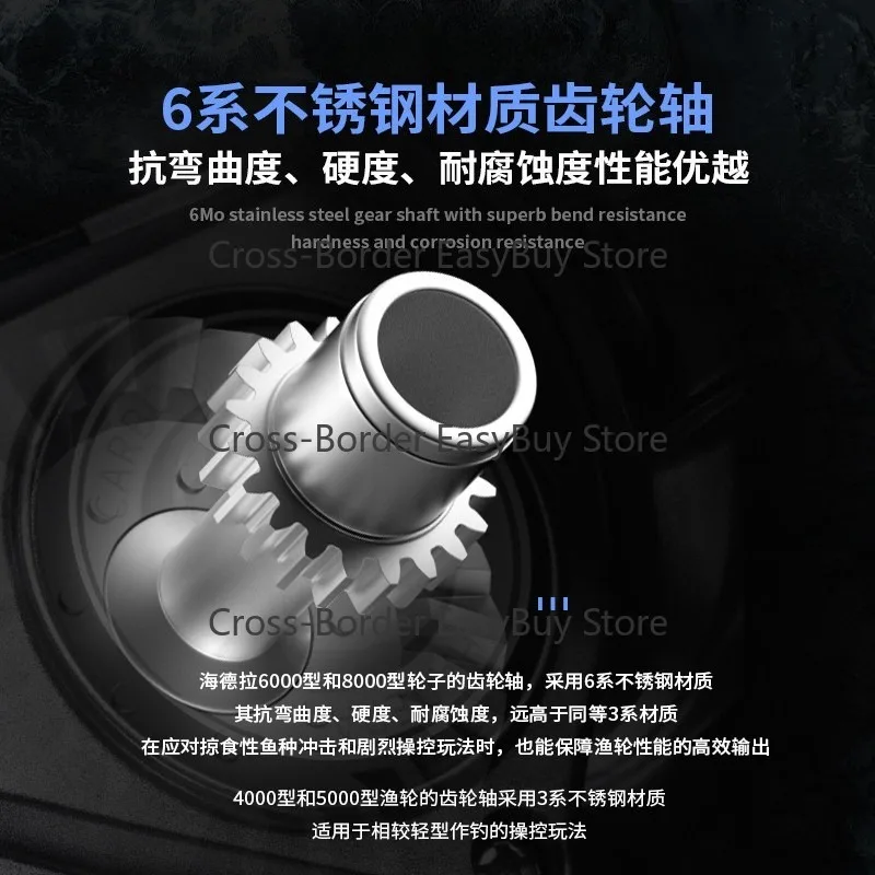 Carbon Spinning Reel Left-Right Hand Interchangeable Lure Reel Iron Plate Design for Sea Fishing