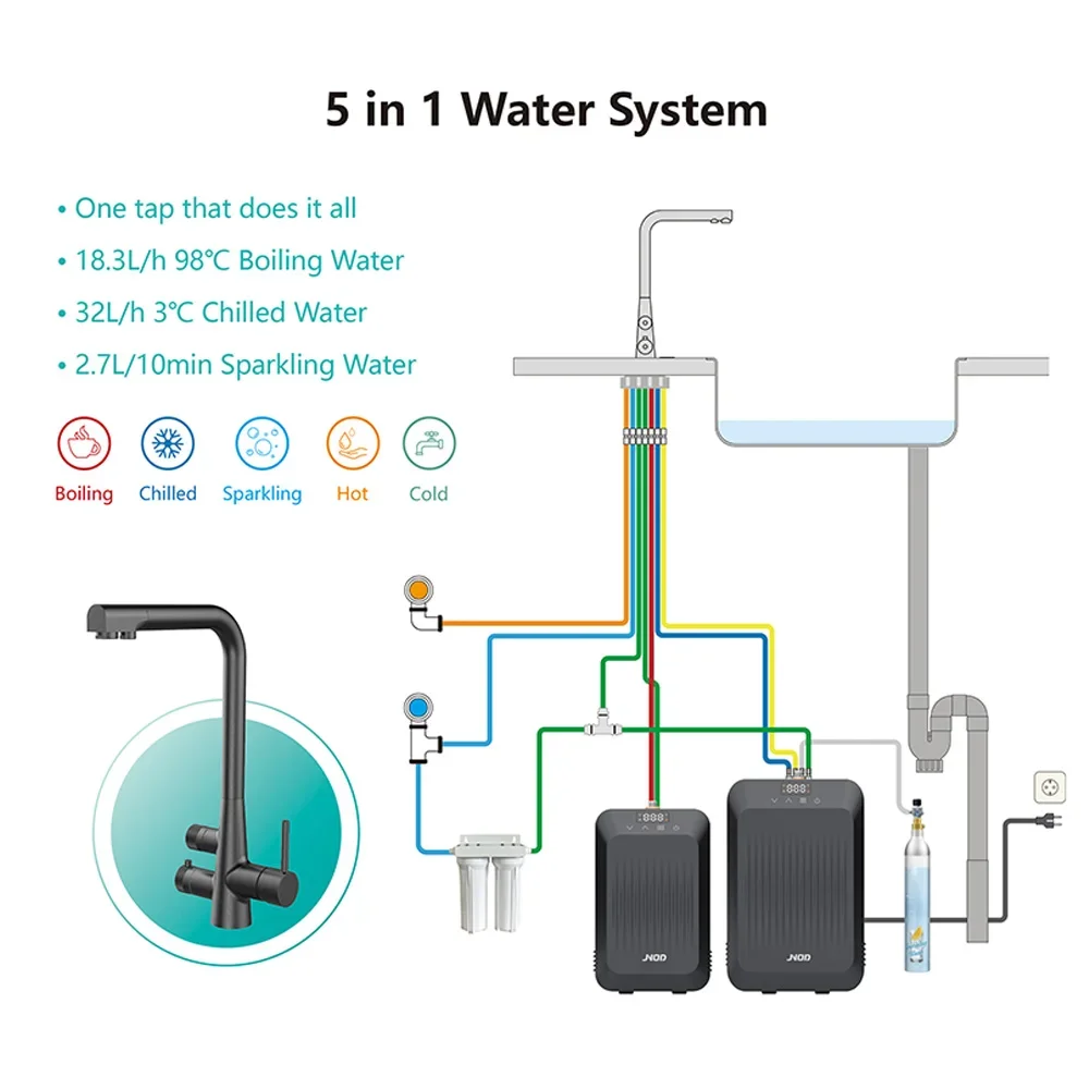 5 in 1 Filter Chilled Sparkling Boiling Water Tap System Brass Instant Hot Kitchen Faucet Brushed Gold Boiling Water Tap