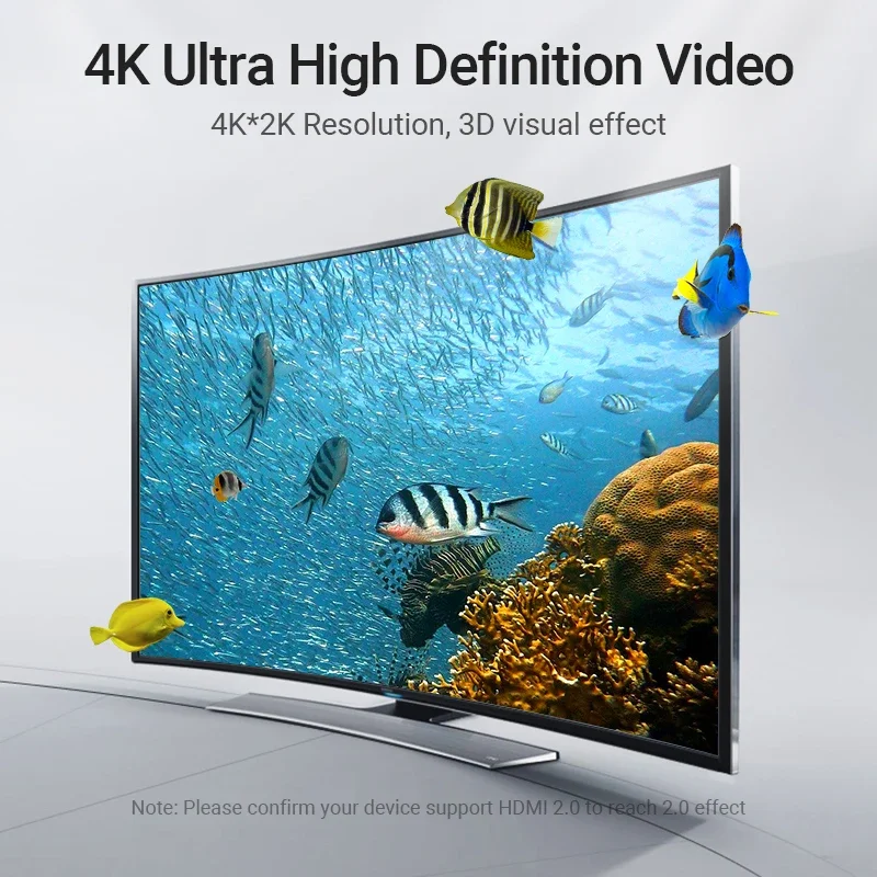 HACHANLUN Cabo HDMI 4K HDMI 2.0 Cabo Adaptador de ângulo de 90/270 graus para Apple TV PS4 Divisor de áudio e vídeo Cabo HDMI de 90 graus