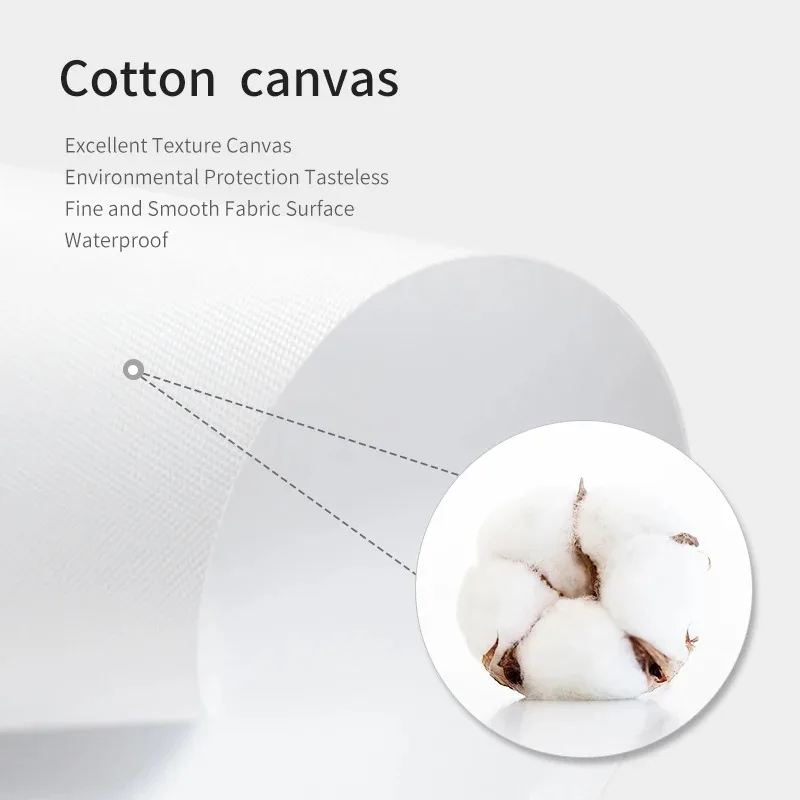 اليابان أنيمي لوبين الثالث الرجعية اللوحة ديكور فني الملصقات ديكور المنزل قماش للعيش غرفة الاطفال جدار ديكور