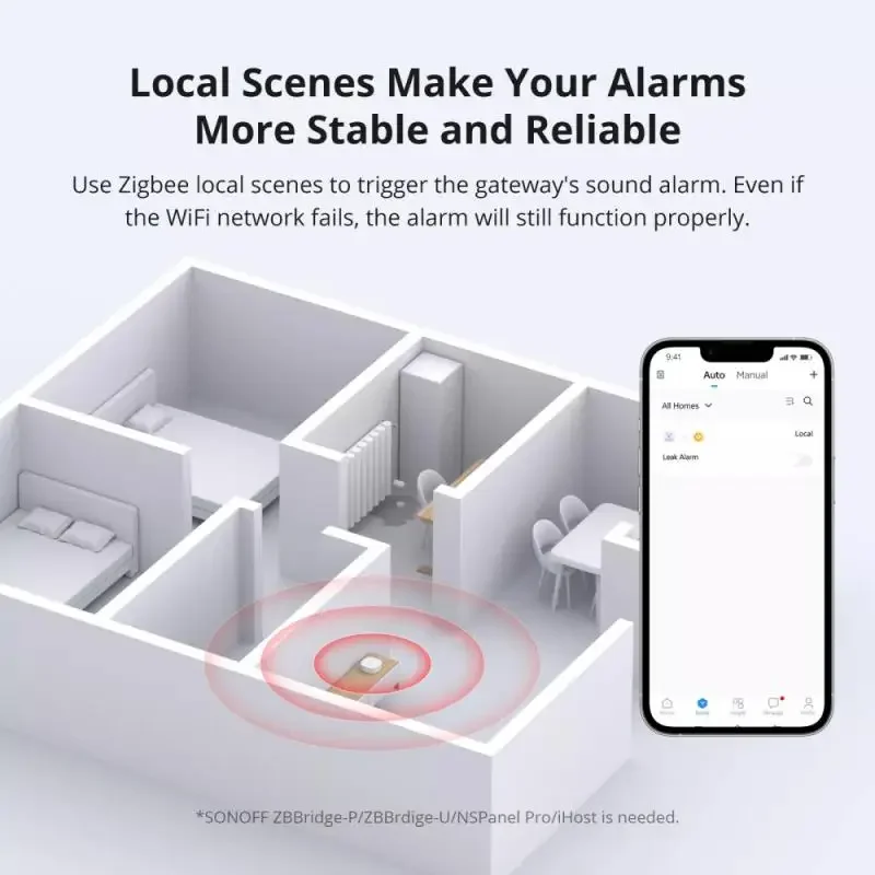 1-5PCS SONOFF SNZB-05P Zigbee3.0 Water Leak Sensor Leaking and Dripping Detection Real-time Alerts For eWelink Google Home Alexa