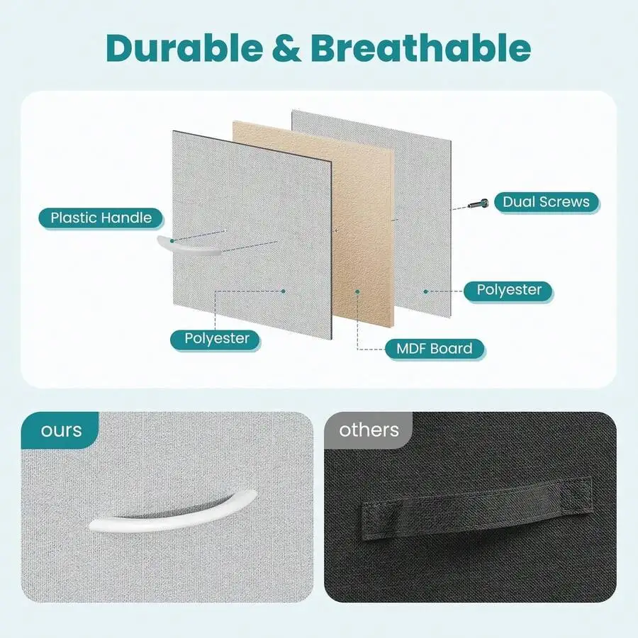 description
