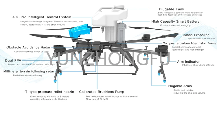 automatyka Dron do rolnictwa dron rolniczy dron rolniczy do rolnictwa dron natryskowy