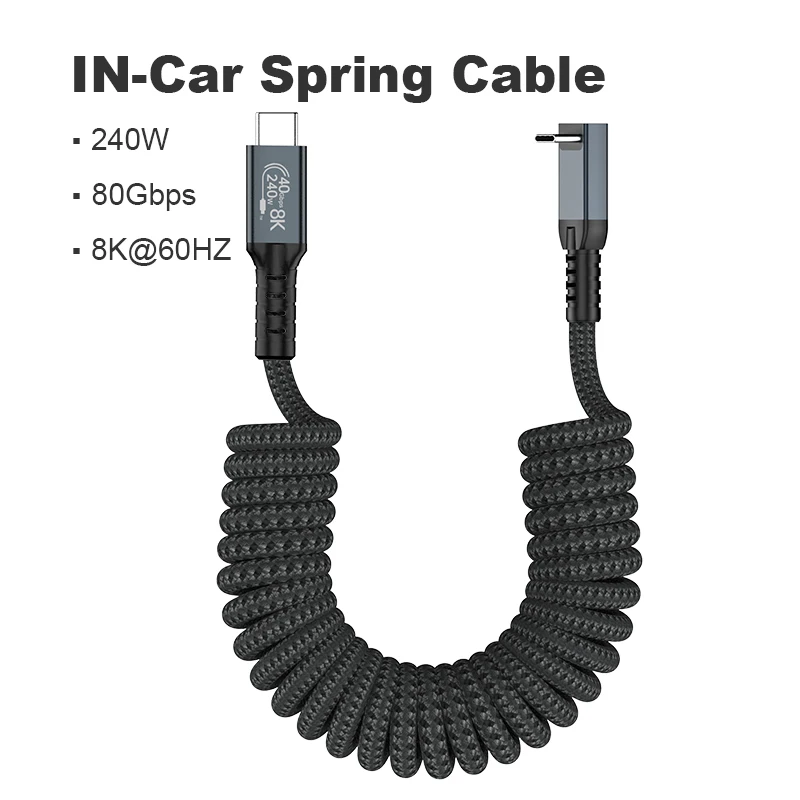 Variant: USB4 D