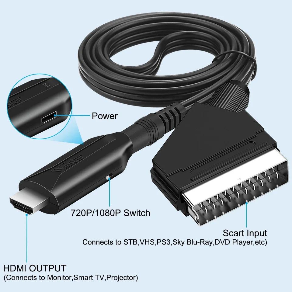 Convertidor de Cable Compatible Scart a hdmi, adaptador de Audio y vídeo profesional para TV HD, DVD, accesorios de juego