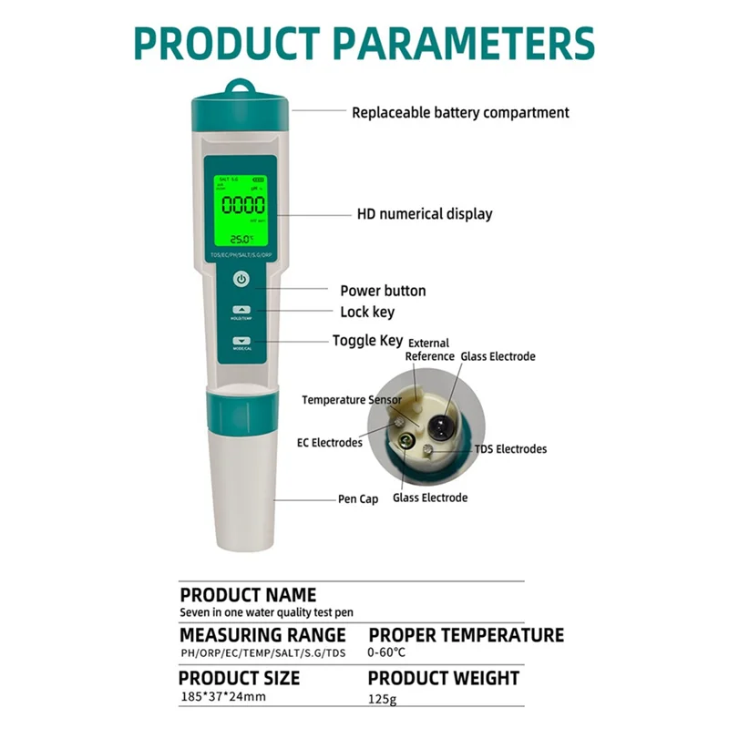 7 In1 Water Quality Tester ABS PH/ORP/EC/TEMP/SALT/S.G/TDS LCD Backlight Test Pen Multifunctional Analysis Instrument