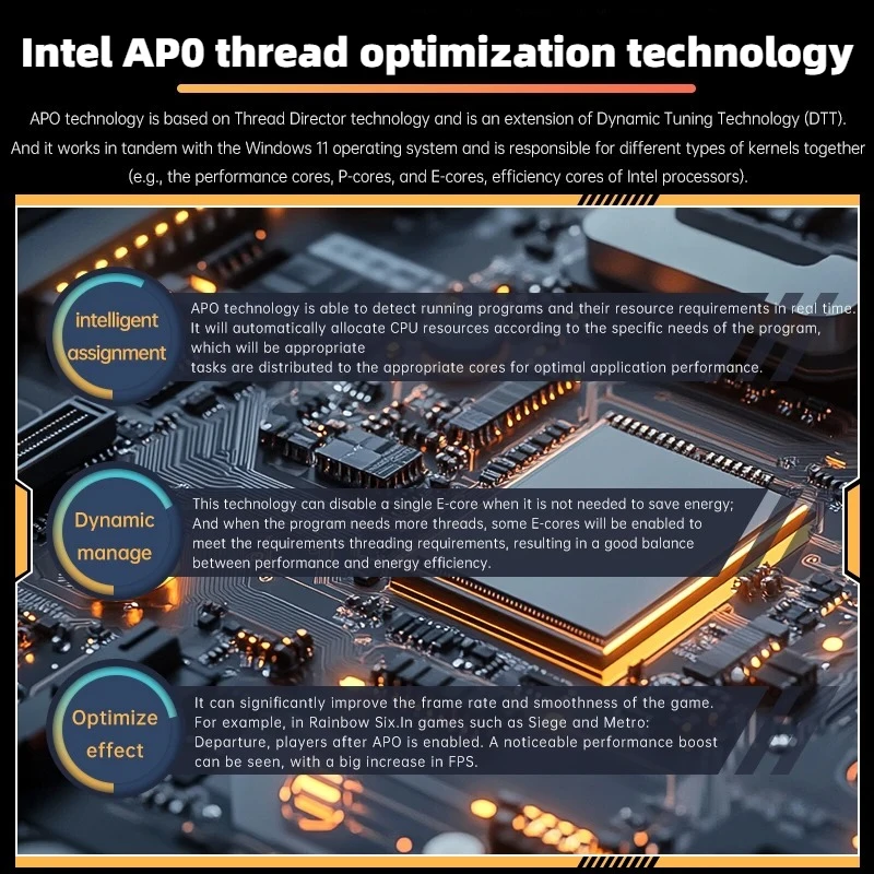 Intel Core i9-14900HX Motherboard CPU Combo Kit 14th Gen DDR4 Desktop PC Gaming Office Home Build view 3