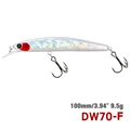DW70-F