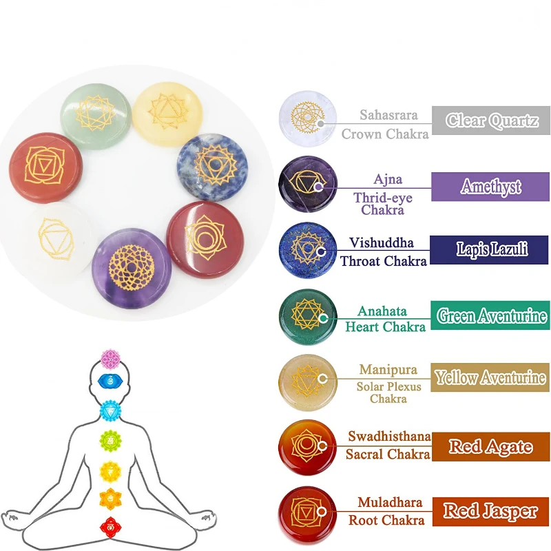 Natural Stone carved Chakra Pendant Round Shape purple Crystal Quartz lapis Choker Reiki 7 Chakra Stone Pendant Necklace no hole