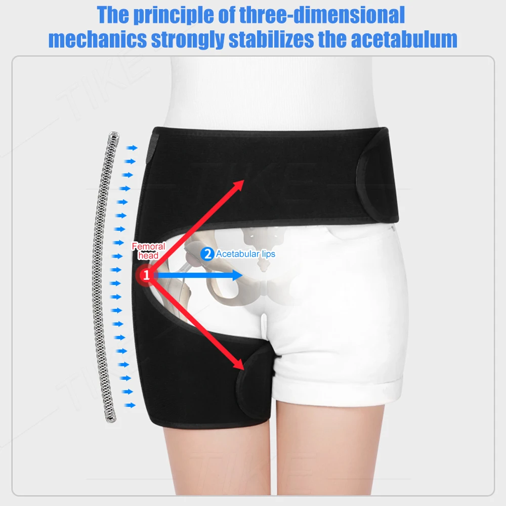 Orteza biodrowa TIKE na pachwinę dla rwy kulszowej ulga w bólu wsparcie Wrap Hip Flexor regeneracja urazy zwichnięcie przepuklina pas podkolanowy