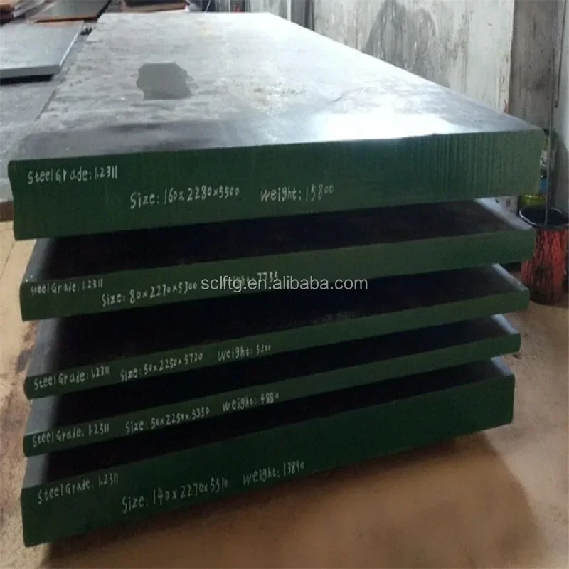 

#Mould steel p20 steel plate for mold