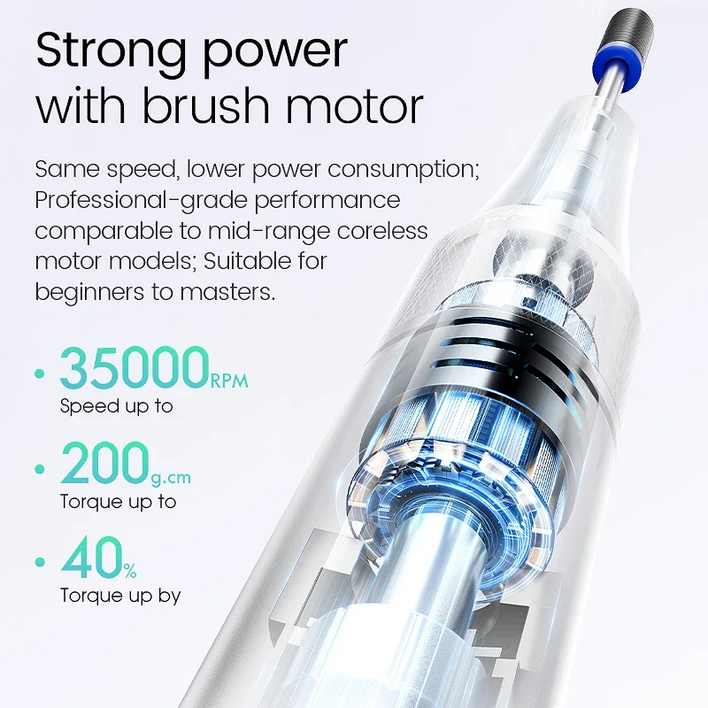 LUGX معدات الأظافر شعار مخصص 35000 دورة في الدقيقة أكريليك احترافي لاسلكي قابل لإعادة الشحن مثقاب أظافر محمول #4