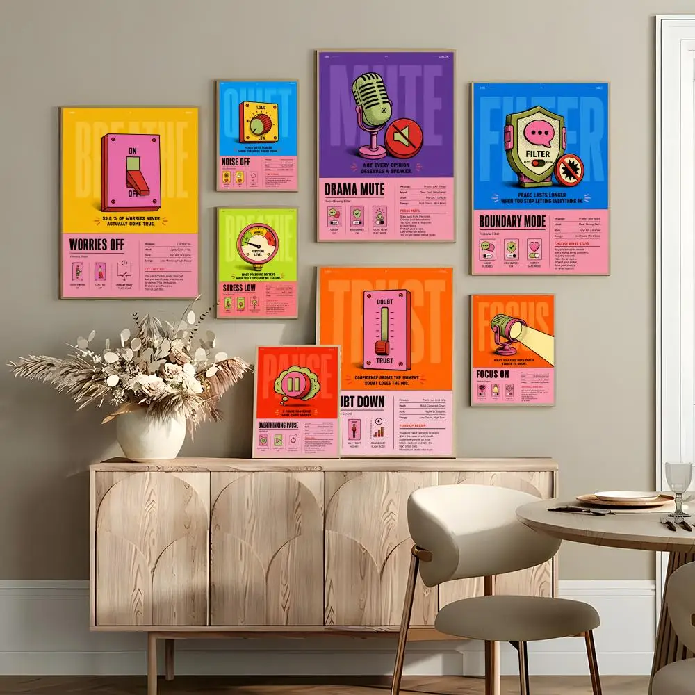 Mindset Controls Series Poster Wall Art Poster Sticker For Living Room Bedroom Bar Home Decor Mural Painting Decoration